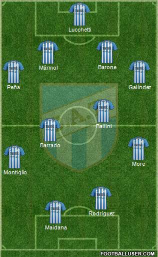 Atlético Tucumán Formation 2012