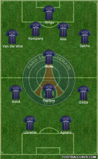 Paris Saint-Germain Formation 2012