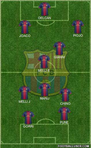 F.C. Barcelona Formation 2012