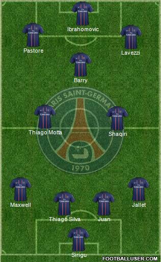 Paris Saint-Germain Formation 2012