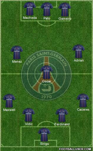 Paris Saint-Germain Formation 2012