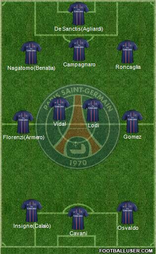 Paris Saint-Germain Formation 2012