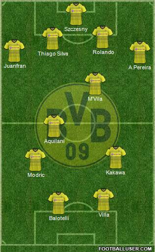 Borussia Dortmund Formation 2012