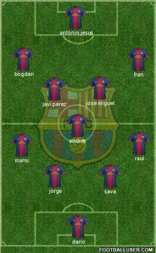 F.C. Barcelona Formation 2012