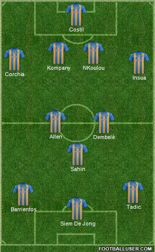 Shrewsbury Town Formation 2012
