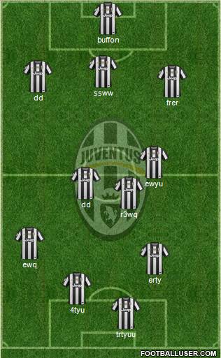 Juventus Formation 2012