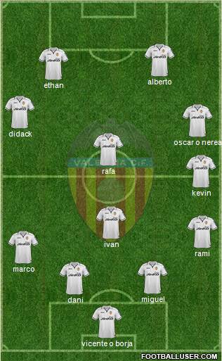 Valencia C.F., S.A.D. Formation 2012