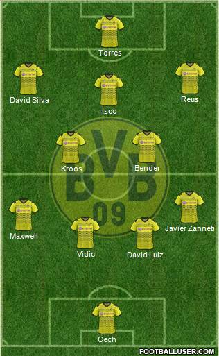 Borussia Dortmund Formation 2012