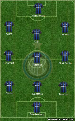 F.C. Internazionale Formation 2012