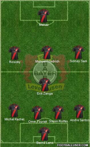 Bayer 04 Leverkusen Formation 2012