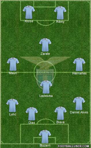 S.S. Lazio Formation 2012