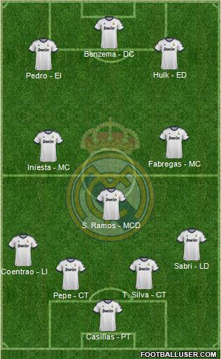 Real Madrid C.F. Formation 2012