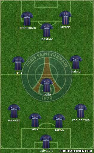 Paris Saint-Germain Formation 2012