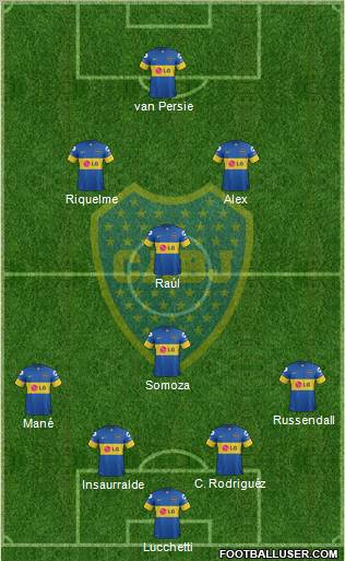 Boca Juniors Formation 2012
