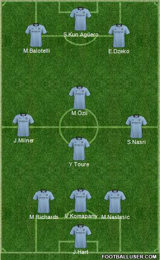 Manchester City Formation 2012
