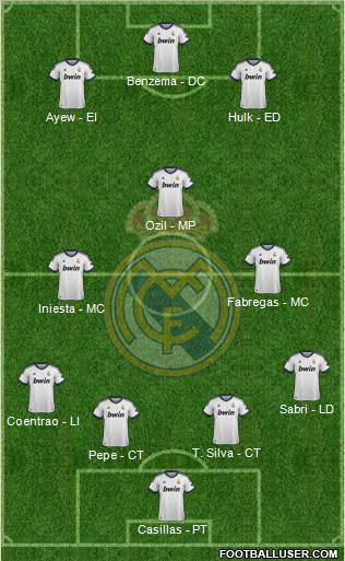 Real Madrid C.F. Formation 2012