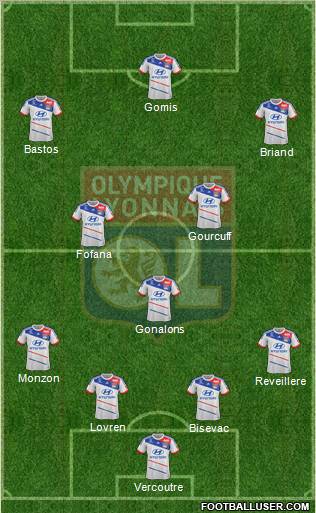 Olympique Lyonnais Formation 2012