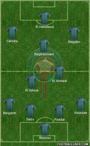Morocco Formation 2012
