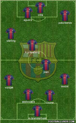 F.C. Barcelona Formation 2012