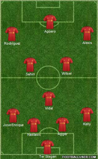Liverpool Formation 2012