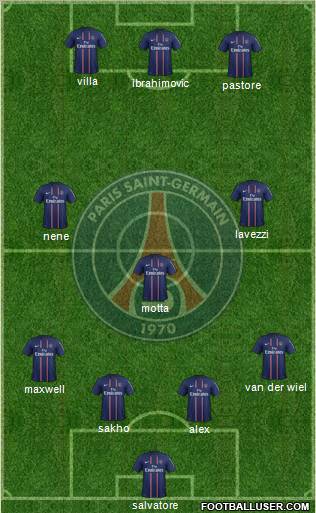 Paris Saint-Germain Formation 2012