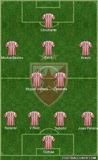 FC Red Star Belgrade Formation 2012