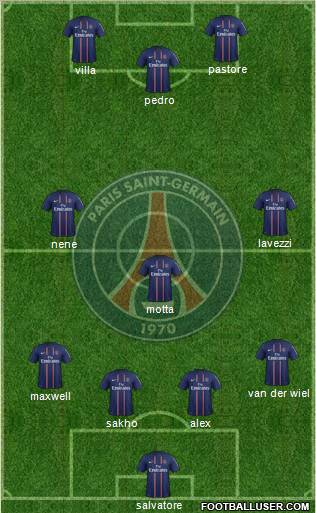 Paris Saint-Germain Formation 2012
