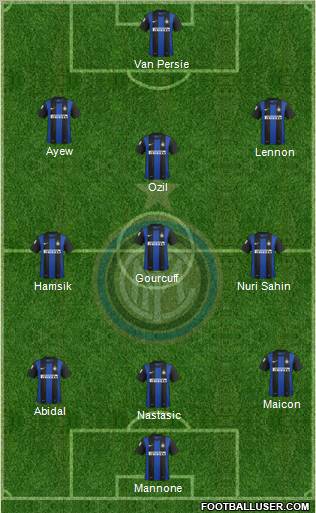 F.C. Internazionale Formation 2012