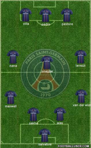 Paris Saint-Germain Formation 2012