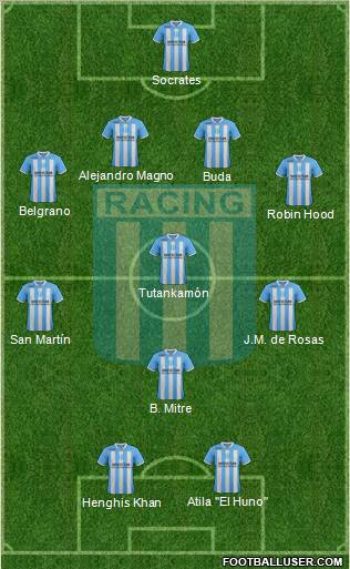 Racing Club Formation 2012