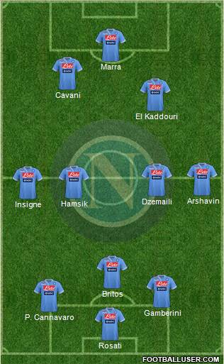 Napoli Formation 2012