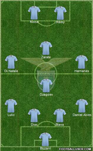S.S. Lazio Formation 2012