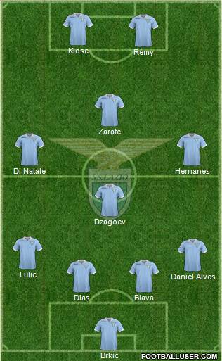 S.S. Lazio Formation 2012