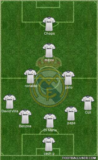 Real Madrid C.F. Formation 2012