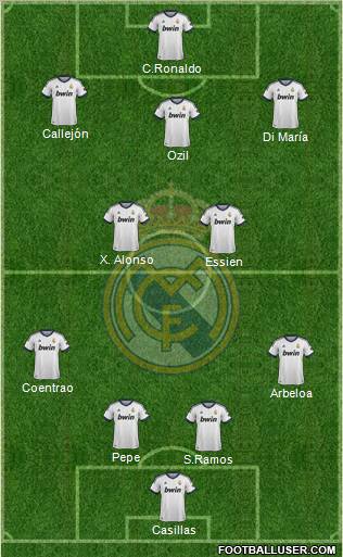 Real Madrid C.F. Formation 2012