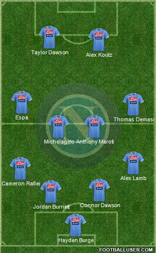 Napoli Formation 2012