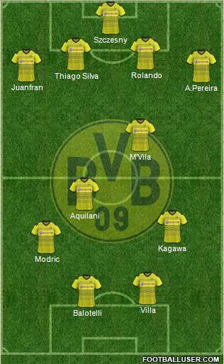 Borussia Dortmund Formation 2012