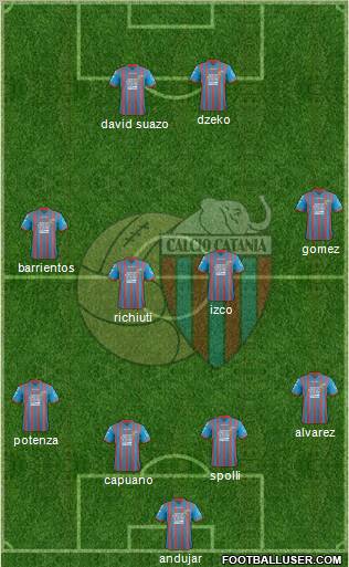 Catania Formation 2012