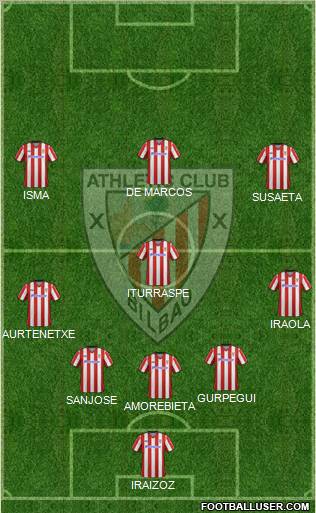 Athletic Club Formation 2012