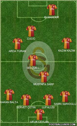 Galatasaray SK Formation 2012