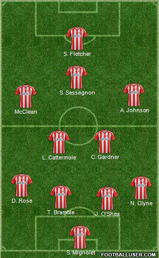 Sunderland Formation 2012