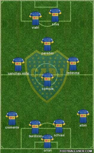 Boca Juniors Formation 2012