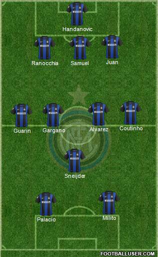 F.C. Internazionale Formation 2012