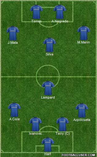 Chelsea Formation 2012