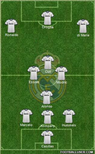 Real Madrid C.F. Formation 2012