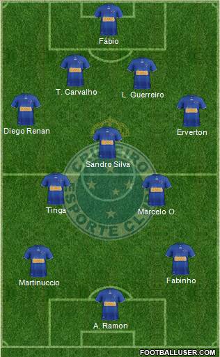 Cruzeiro EC Formation 2012