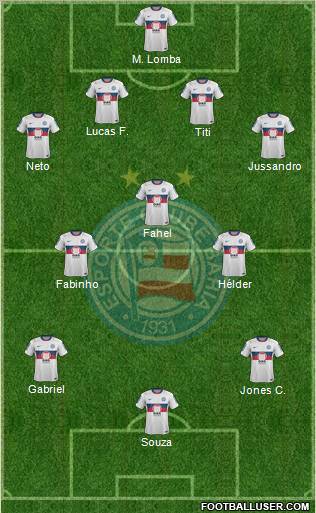 EC Bahia Formation 2012