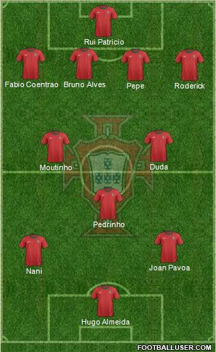 Portugal Formation 2012