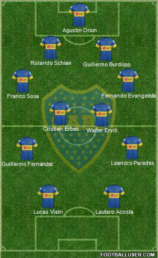 Boca Juniors Formation 2012