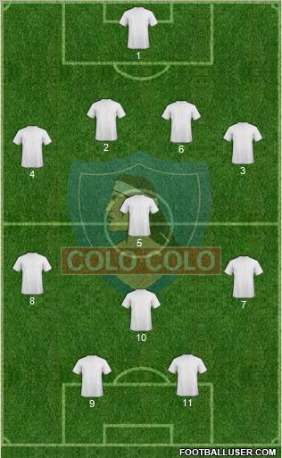 CSD Colo Colo Formation 2012